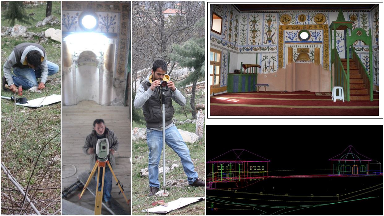 3D Surveying Measurement Studies of Buildings with a Total Area of 235m2